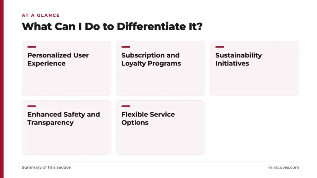 How to Build a Successful Taxi Booking App Inspired by Gett 1 What Can I Do to Differentiate It?: Personalized User Experience, Subscription and Loyalty Programs, Sustainability Initiatives, Enhanced Safety and Transparency, Flexible Service Options