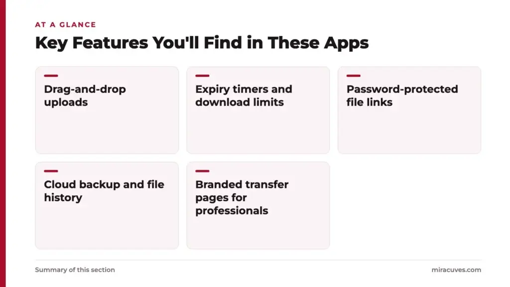 Business Model For File Transfer Service 1 Key Features You'll Find in These Apps: Drag-and-drop uploads, Expiry timers and download limits, Password-protected file links, Cloud backup and file history, Branded transfer pages for professionals