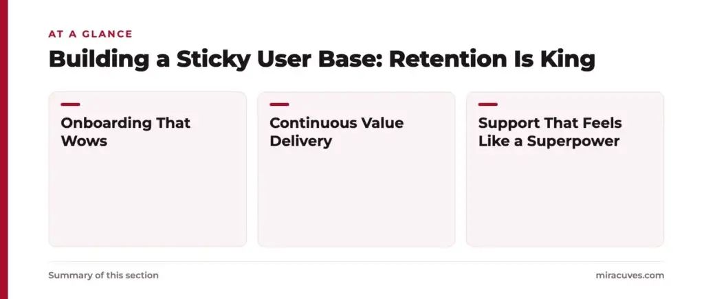 Business Model for Website Builder SaaS Platform 3 Building a Sticky User Base: Retention Is King: Onboarding That Wows, Continuous Value Delivery, Support That Feels Like a Superpower