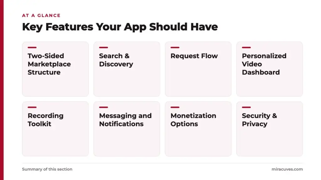 How to Develop a Personalized Celebrity Video Messaging Platform App 2 Key Features Your App Should Have: Two-Sided Marketplace Structure, Search & Discovery, Request Flow, Personalized Video Dashboard, Recording Toolkit, Messaging and Notifications, Monetization Options, Security & Privacy