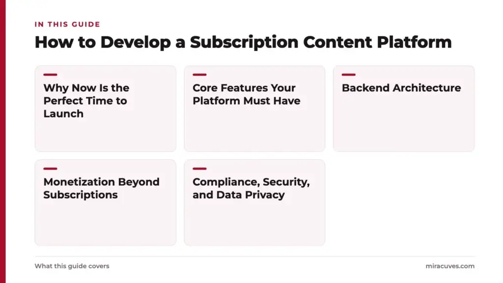 How to Develop a Subscription Content Platform 2 How to Develop a Subscription Content Platform: Why Now Is the Perfect Time to Launch, Core Features Your Platform Must Have, Backend Architecture, Monetization Beyond Subscriptions, Compliance, Security, and Data Privacy