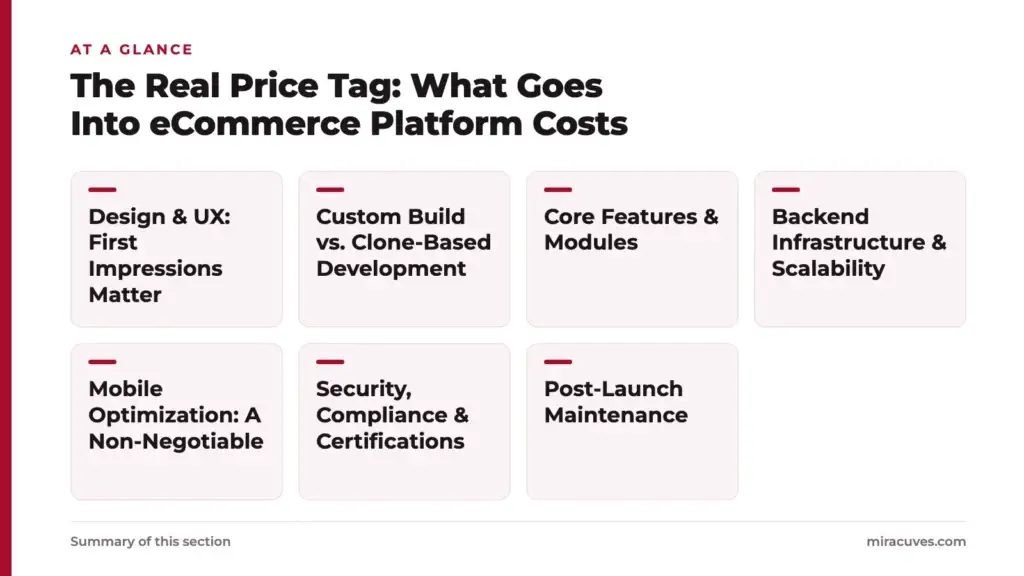 Breaking Down the Cost of Developing an eCommerce Platform in 2025 5 The Real Price Tag: What Goes Into eCommerce Platform Costs: Design & UX: First Impressions Matter, Custom Build vs. Clone-Based Development, Core Features & Modules, Backend Infrastructure & Scalability, Mobile Optimization: A Non-Negotiab