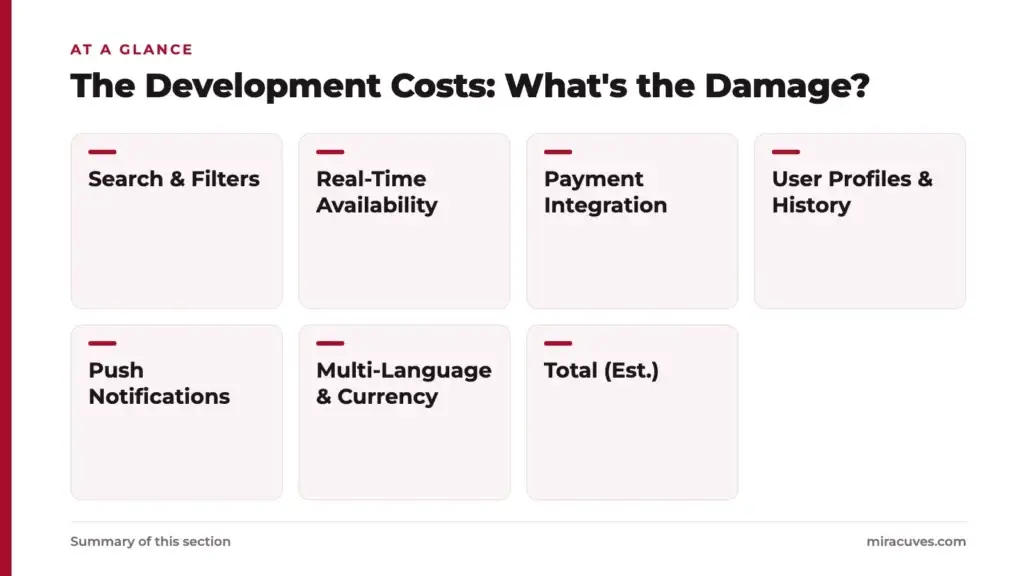 Essential Features of an OTA Platform and Their Development Costs 3 The Development Costs: What's the Damage?: Search & Filters, Real-Time Availability, Payment Integration, User Profiles & History, Push Notifications, Multi-Language & Currency, Total (Est.)