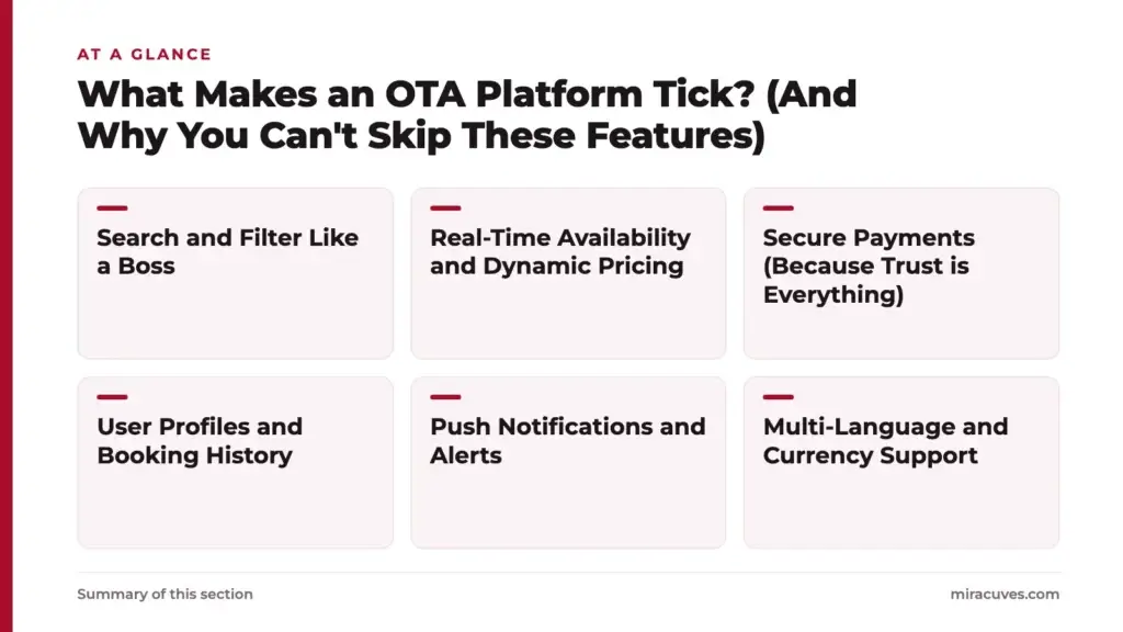 Essential Features of an OTA Platform and Their Development Costs 1 What Makes an OTA Platform Tick? (And Why You Can't Skip These Features): Search and Filter Like a Boss, Real-Time Availability and Dynamic Pricing, Secure Payments (Because Trust is Everything), User Profiles and Booking History, Push Noti