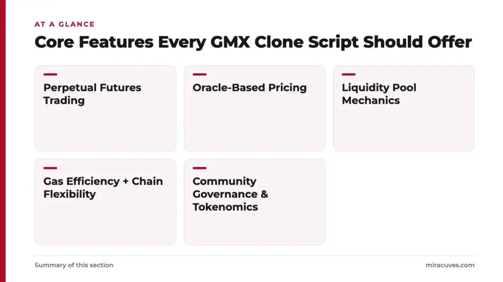 Best GMX Clone Script in 2026: Features & Pricing Compared 1 Core Features Every GMX Clone Script Should Offer: Perpetual Futures Trading, Oracle-Based Pricing, Liquidity Pool Mechanics, Gas Efficiency + Chain Flexibility, Community Governance & Tokenomics