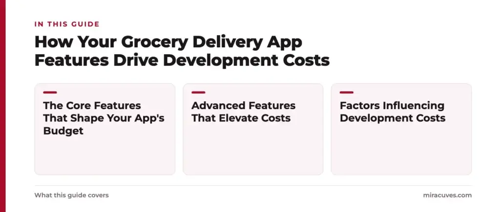 How Your Grocery Delivery App Features Drive Development Costs 2 How Your Grocery Delivery App Features Drive Development Costs: The Core Features That Shape Your App's Budget, Advanced Features That Elevate Costs, Factors Influencing Development Costs