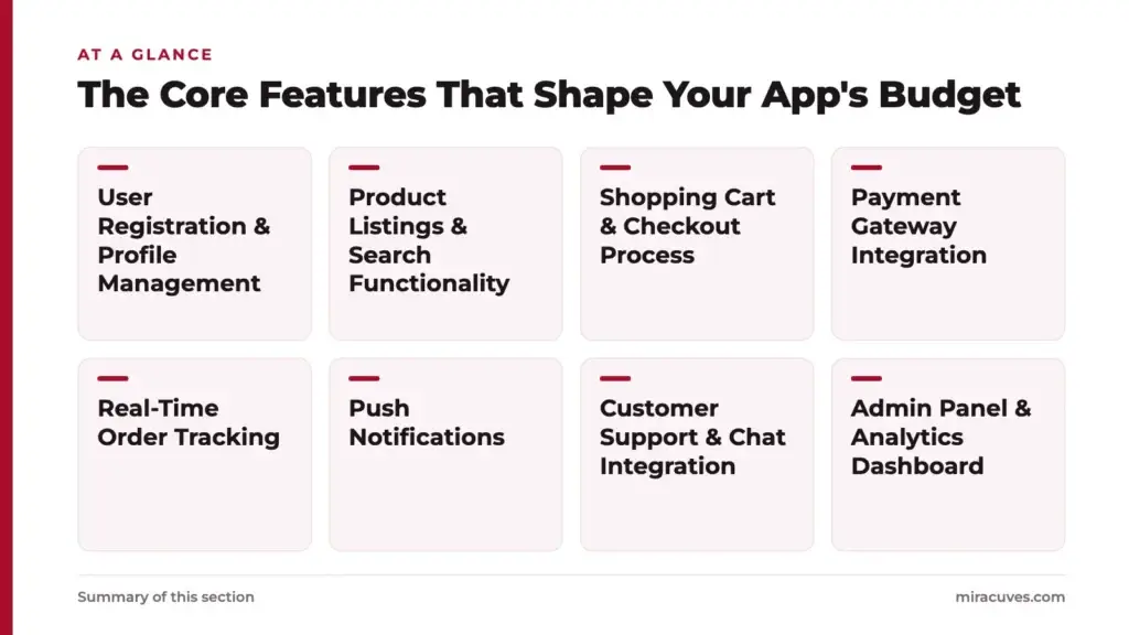 How Your Grocery Delivery App Features Drive Development Costs 1 The Core Features That Shape Your App's Budget: User Registration & Profile Management, Product Listings & Search Functionality, Shopping Cart & Checkout Process, Payment Gateway Integration, Real-Time Order Tracking, Push Notifications, Cu