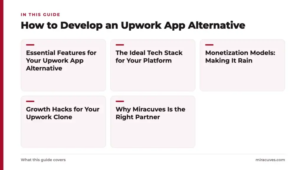 How to Develop an Upwork App Alternative 2 How to Develop an Upwork App Alternative: Essential Features for Your Upwork App Alternative, The Ideal Tech Stack for Your Platform, Monetization Models: Making It Rain, Growth Hacks for Your Upwork Clone, Why Miracuves Is the Right Partne