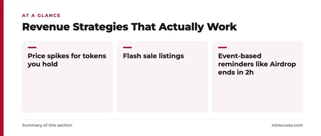 Mexc App Marketing Strategy: How to Break Through in the Crypto Exchange Game 2 Revenue Strategies That Actually Work: Price spikes for tokens you hold, Flash sale listings, Event-based reminders like Airdrop ends in 2h