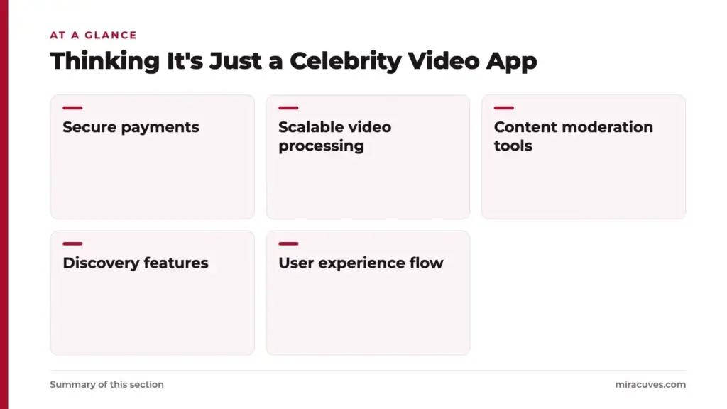 Top 5 Mistakes Startups Make When Building a Cameo Clone 1 Thinking It's Just a Celebrity Video App: Secure payments, Scalable video processing, Content moderation tools, Discovery features, User experience flow