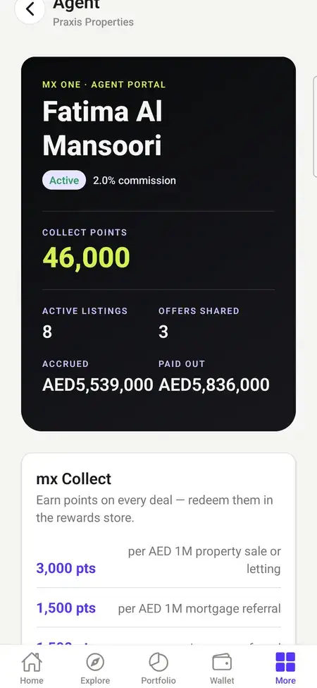 MXPropstake agent app portal home showing the agent's commission rate, collected points, active listings, offers shared and accrued versus paid out commission