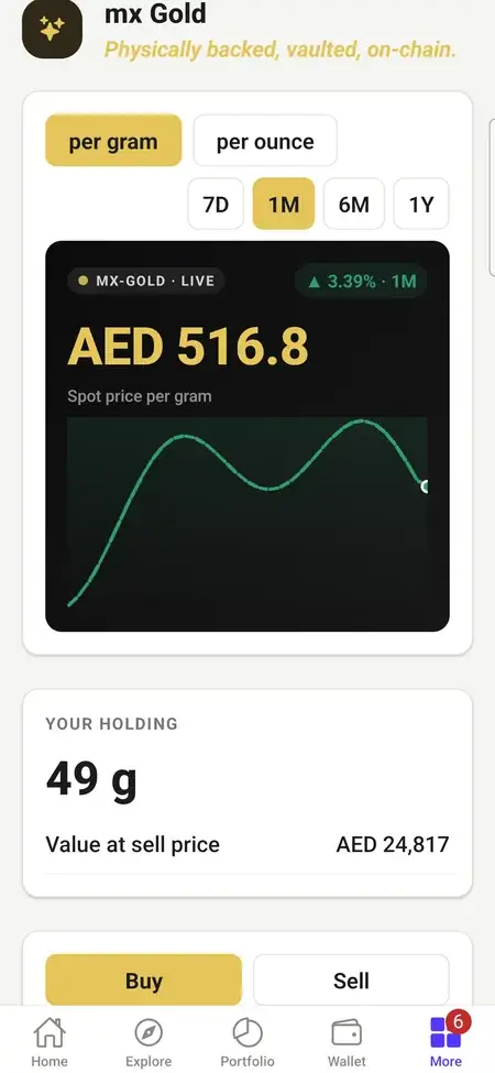 MXPropstake investor app gold screen showing a physically backed gold product with spot price per gram, price chart, the investor's holding and buy and sell actions
