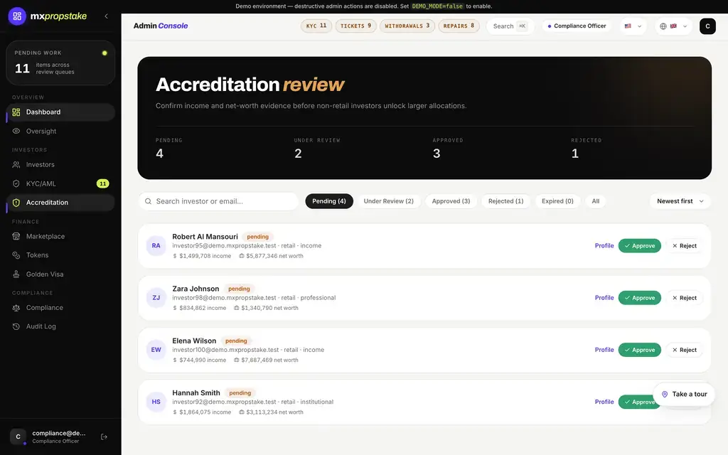MXPropstake admin console accreditation review screen where investor net worth evidence is checked before an investor class is granted