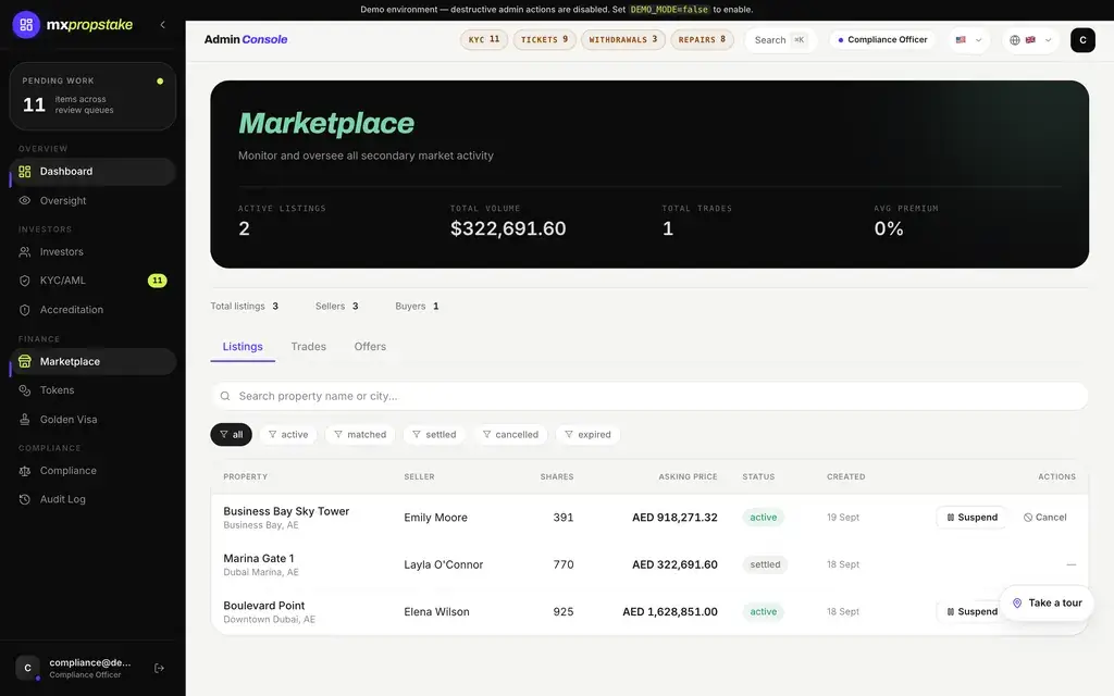 MXPropstake admin console marketplace oversight showing secondary market volume with the listings, orders and offers behind it