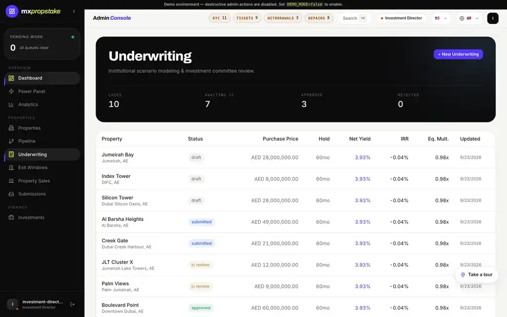 MXPropstake admin console underwriting table showing each property's purchase price, hold period, net yield, internal rate of return and equity multiple