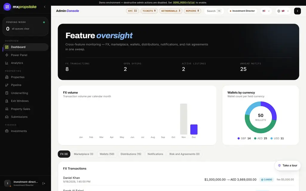 MXPropstake admin console feature oversight screen showing foreign exchange rates, wallet balances by currency and recent currency conversions