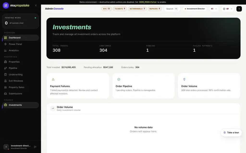 MXPropstake admin console investments screen showing total funding across the platform with pending orders and order volume