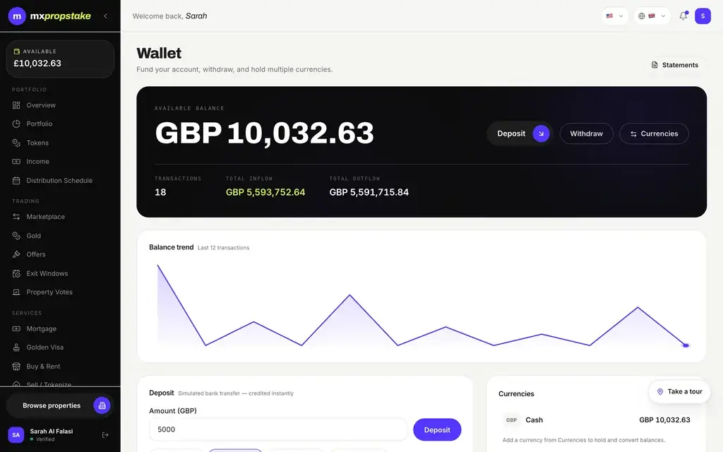 MXPropstake investor web wallet showing the balance trend, deposit form and the separate currency balances held by the investor