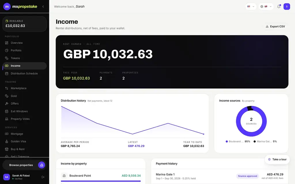 MXPropstake investor web income page showing distribution history, a breakdown of income by source and the payment history per property