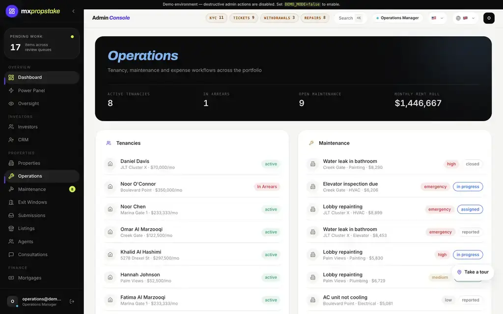 MXPropstake admin console operations screen showing tenancies alongside the maintenance queue with each job's urgency and progress