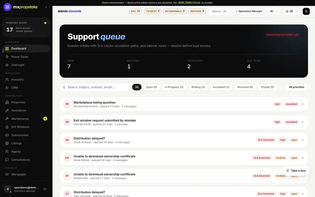 MXPropstake admin console support queue showing investor tickets with priority and the ability to export the queue