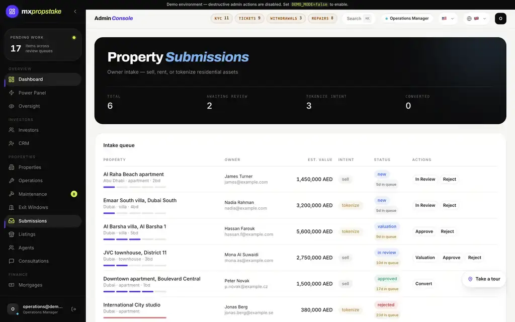 MXPropstake admin console property submissions intake queue showing properties submitted for review with the submitter and asking price