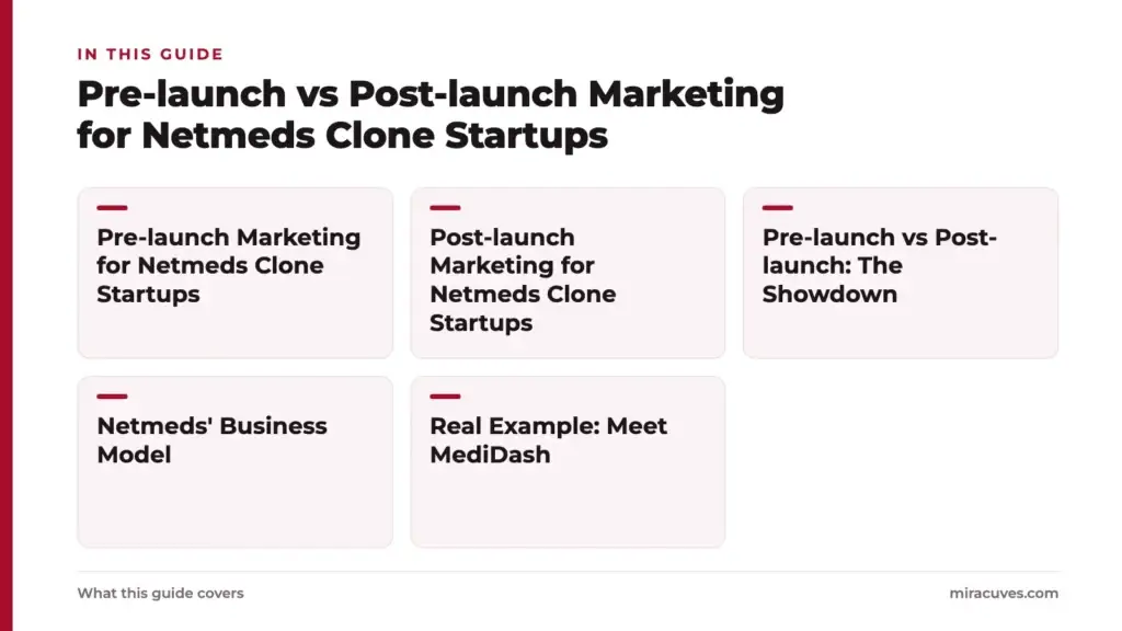 Pre-launch vs Post-launch Marketing for Netmeds Clone Startups 2 Pre-launch vs Post-launch Marketing for Netmeds Clone Startups: Pre-launch Marketing for Netmeds Clone Startups, Post-launch Marketing for Netmeds Clone Startups, Pre-launch vs Post-launch: The Showdown, Netmeds' Business Model, Real Exampl