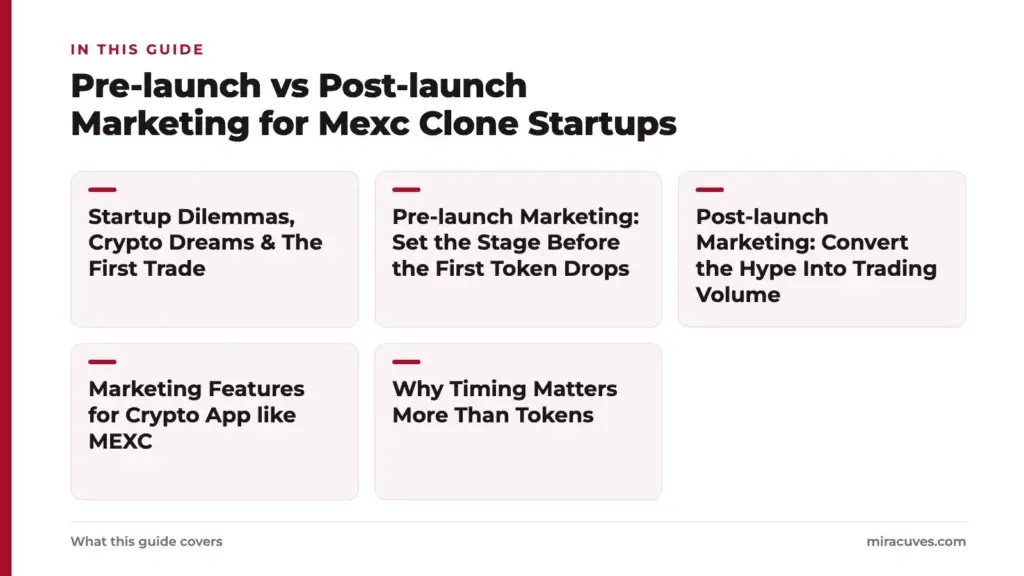 Pre-launch vs Post-launch Marketing for Mexc Clone Startups 2 Pre-launch vs Post-launch Marketing for Mexc Clone Startups: Startup Dilemmas, Crypto Dreams & The First Trade, Pre-launch Marketing: Set the Stage Before the First Token Drops, Post-launch Marketing: Convert the Hype Into Trading Volume, M