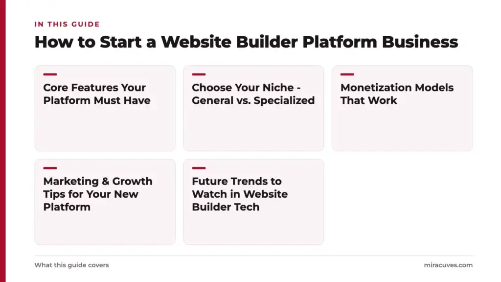 How to Start a Website Builder Platform Business 1 How to Start a Website Builder Platform Business: Core Features Your Platform Must Have, Choose Your Niche - General vs. Specialized, Monetization Models That Work, Marketing & Growth Tips for Your New Platform, Future Trends to Watch in We
