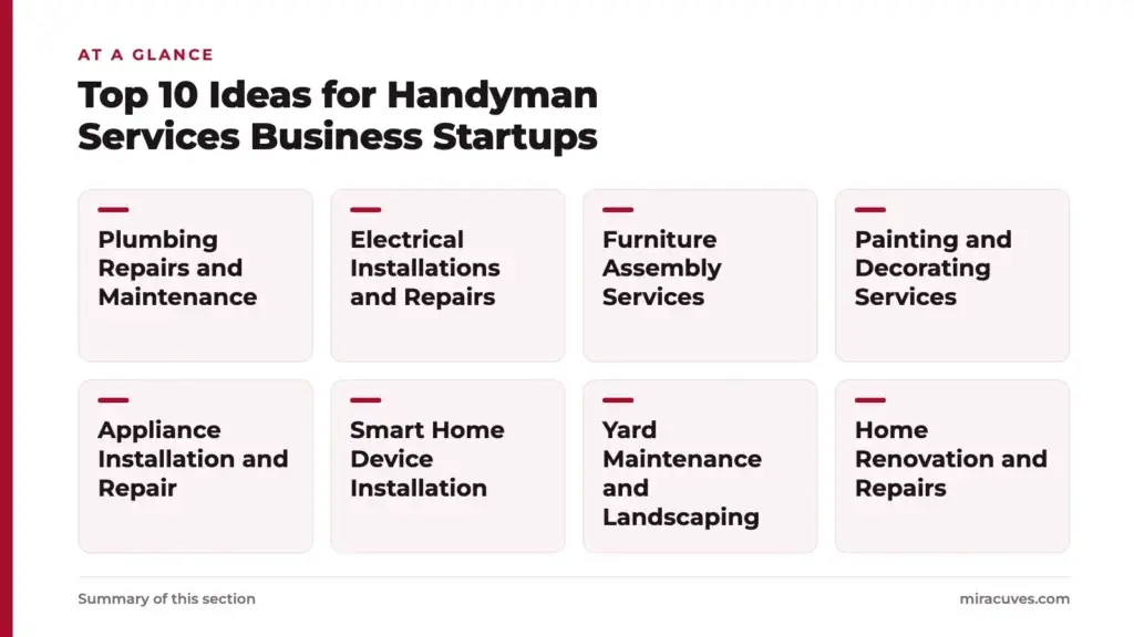 Top 10 Ideas for Handyman Services Business Startups 3 Top 10 Ideas for Handyman Services Business Startups: Plumbing Repairs and Maintenance, Electrical Installations and Repairs, Furniture Assembly Services, Painting and Decorating Services, Appliance Installation and Repair, Smart Home Devic