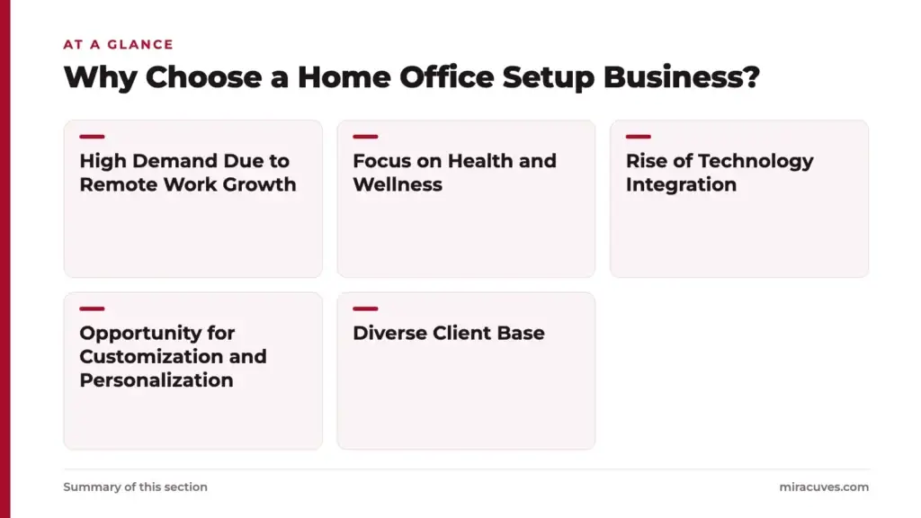 Top 10 Ideas for Home Office Setup Business Startups in 2025 1 Why Choose a Home Office Setup Business?: High Demand Due to Remote Work Growth, Focus on Health and Wellness, Rise of Technology Integration, Opportunity for Customization and Personalization, Diverse Client Base