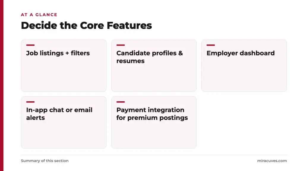 Ultimate Guide to Starting a Job Board Platform App Business 2 Decide the Core Features: Job listings + filters, Candidate profiles & resumes, Employer dashboard, In-app chat or email alerts, Payment integration for premium postings