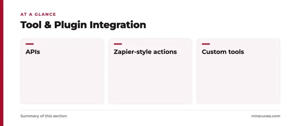 What Is a Google Gemini App and How Does It Work? 3 Tool & Plugin Integration: APIs, Zapier-style actions, Custom tools