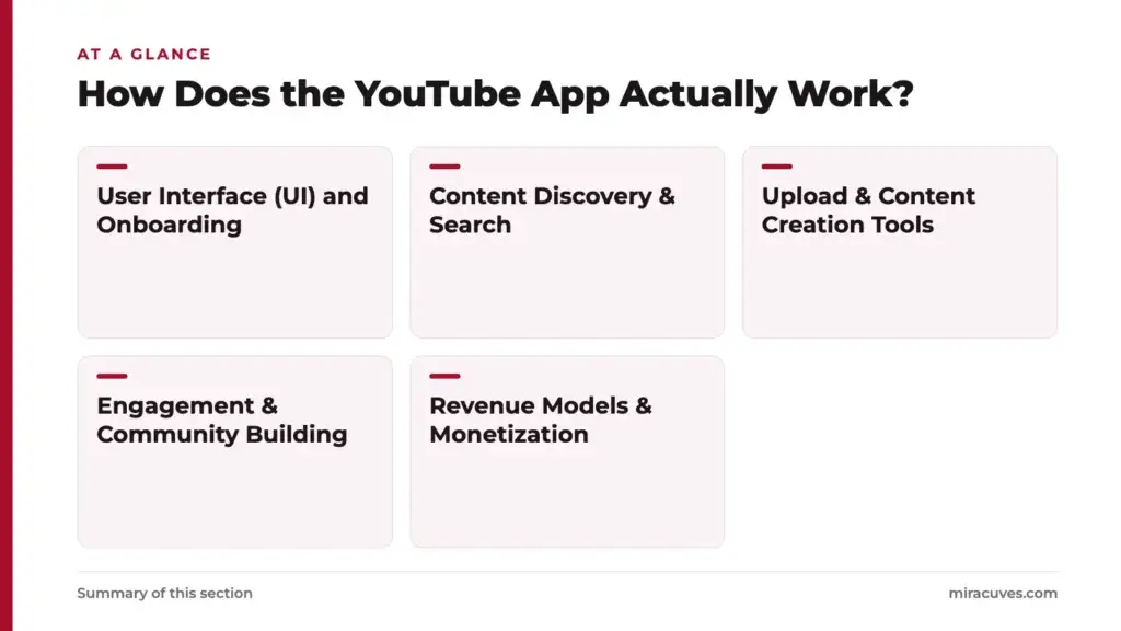 What is the YouTube App and How Does It Work? 2 How Does the YouTube App Actually Work?: User Interface (UI) and Onboarding, Content Discovery & Search, Upload & Content Creation Tools, Engagement & Community Building, Revenue Models & Monetization