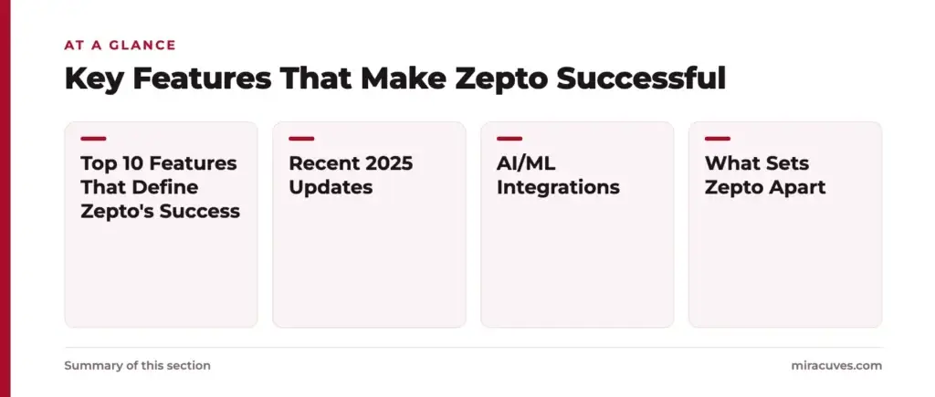 What is Zepto App and How Does It Work? 2 Key Features That Make Zepto Successful: Top 10 Features That Define Zepto's Success, Recent 2025 Updates, AI/ML Integrations, What Sets Zepto Apart