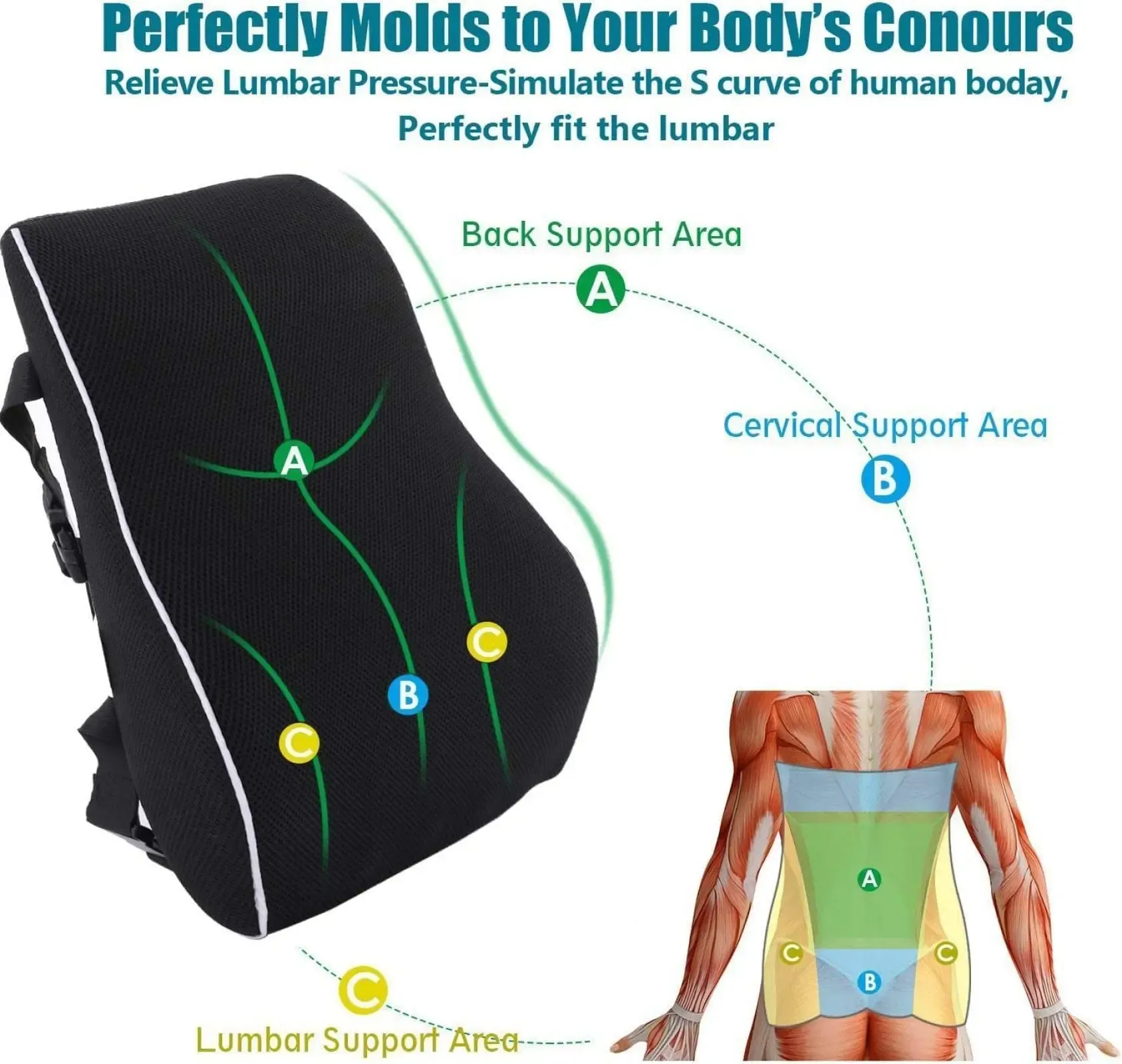 כרית מושב Memory Foam מחומר ויסקו אלסטי: הפתרון המהפכני לישיבה נוחה ובריאה