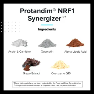 Protandim Nrf1 Synergizer - Ingredients - Customer - 1080x1080