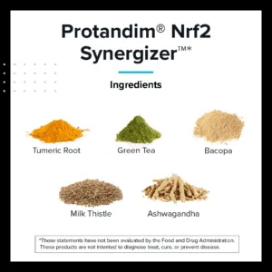 Ingredientes de Protandim Nrf2 Synergizer