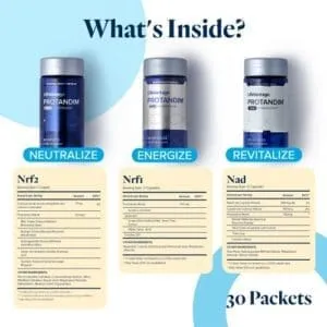 Protandim Tri-Synergizer LifeVantage image 2