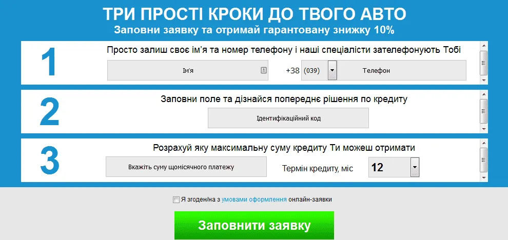 Идея Банк кредитная карта