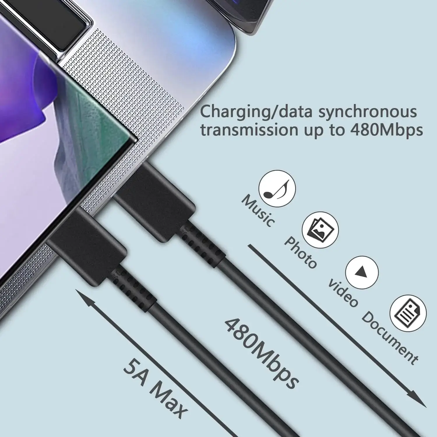 45W Samsung Super Fast Charging Type C Wall Charger with 6.6FT USB-C Cable - Image 2