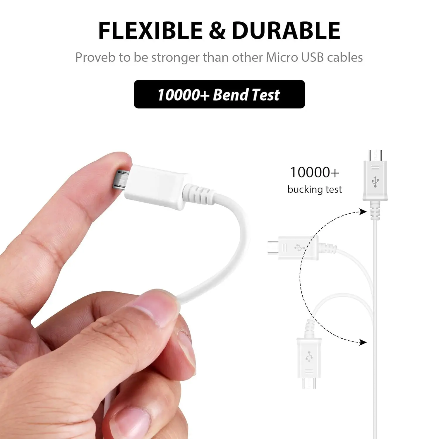 Buy 25W Micro-USB High-Speed Charging Cable (1 Meter) | Fast Charging Cable - Image 2
