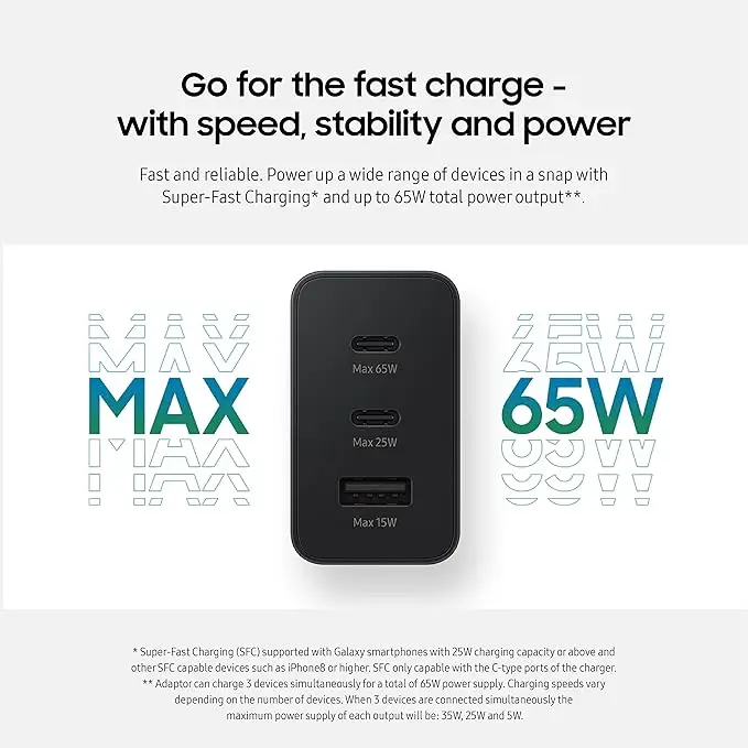 Samsung 65W Trio Power Adapter Super Fast Charging Wall Charger US/EU/UK plug
