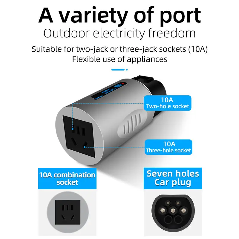 Universal Electric Vehicle Outdoor Power Converter Plug - High Power 3.3KW Portable Solution for EVs - Image 4