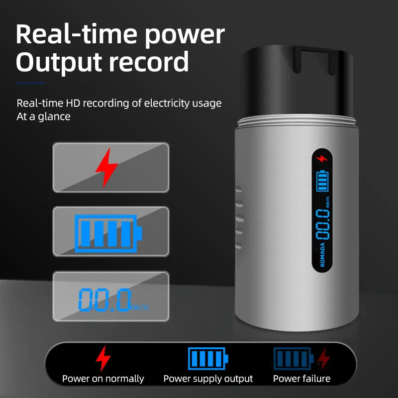 Universal Electric Vehicle Outdoor Power Converter Plug - High Power 3.3KW Portable Solution for EVs - Image 5
