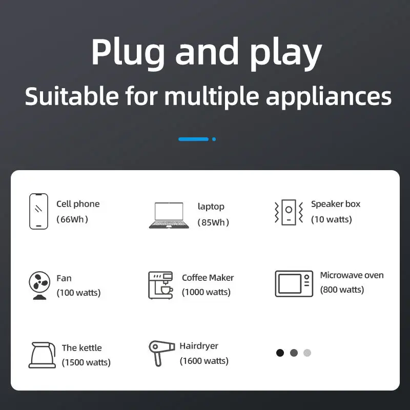 Universal Electric Vehicle Outdoor Power Converter Plug - High Power 3.3KW Portable Solution for EVs - Image 10