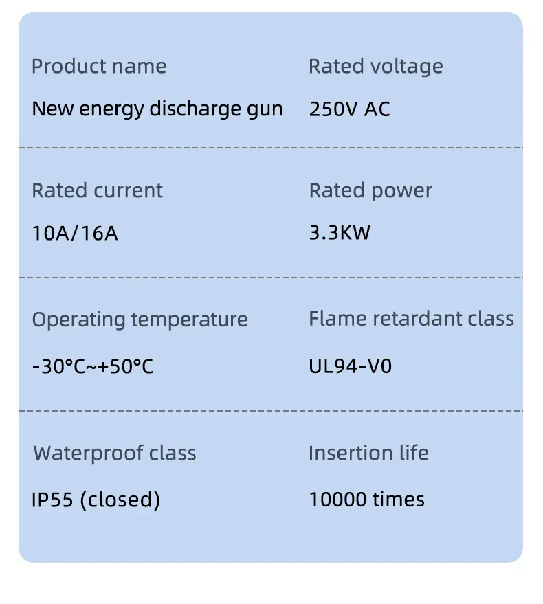 Universal Electric Vehicle Outdoor Power Converter Plug - High Power 3.3KW Portable Solution for EVs - Image 12