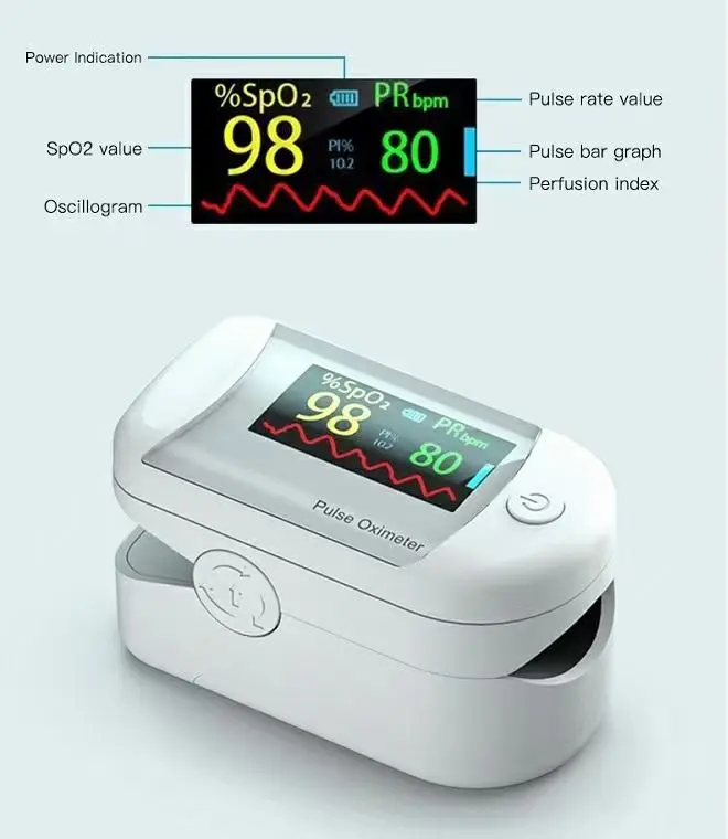 Ultimate Precision Fingertip Pulse Oximeter - Reliable & Accurate Oxygen Monitor