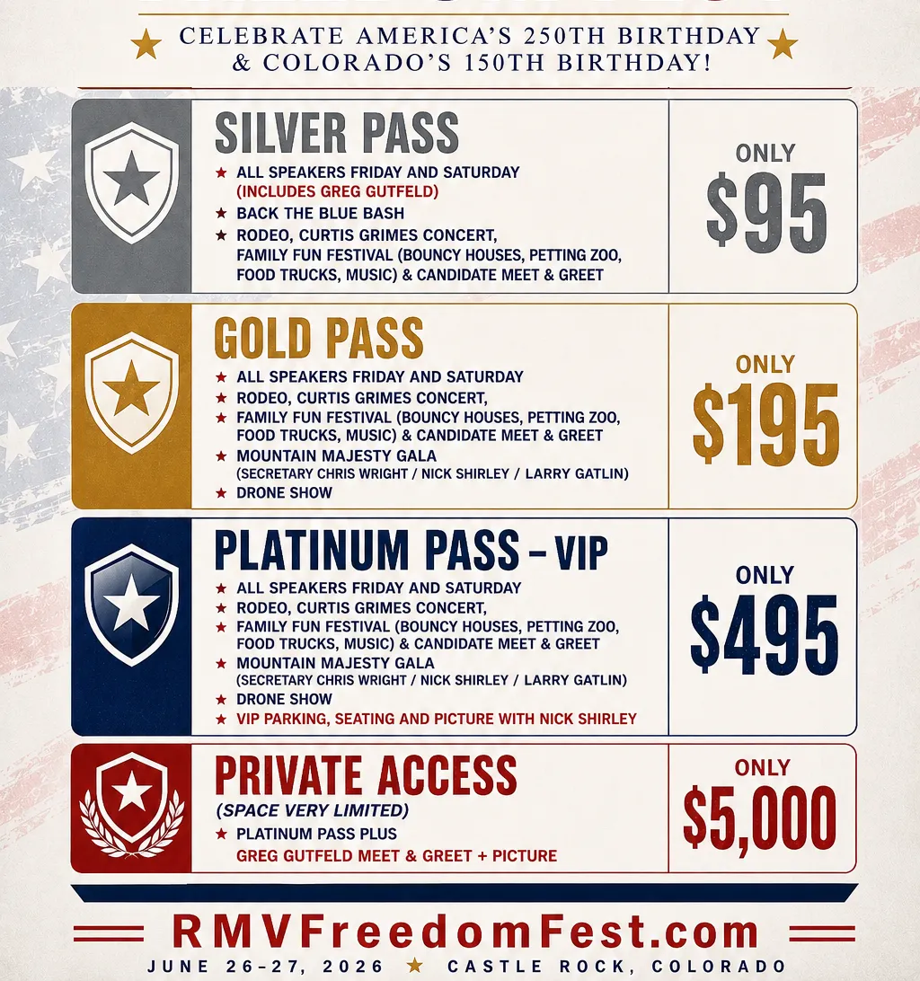Silver Gold Platinum Private
