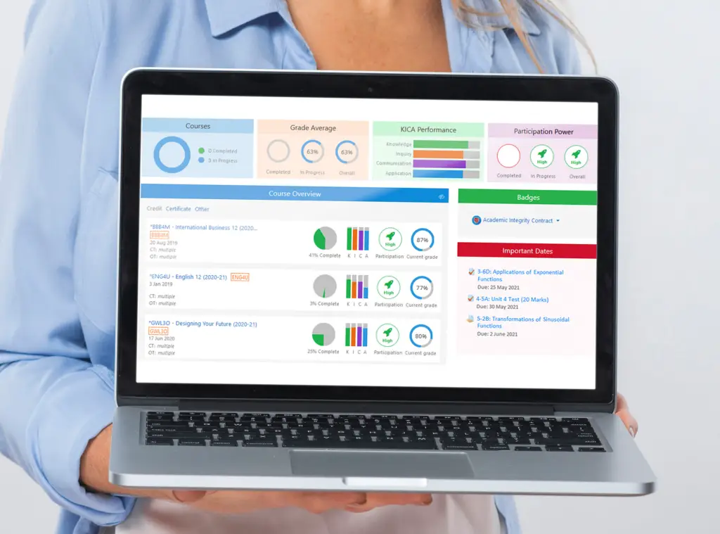 Rosedale digital classroom platform
